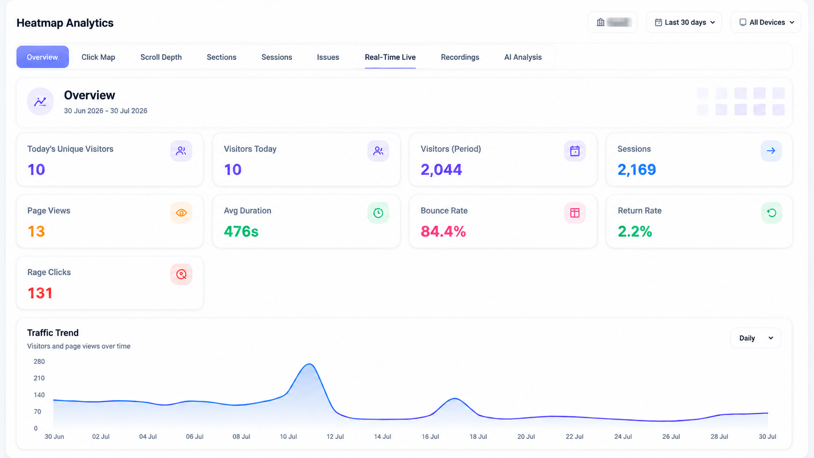 Local keyword rankings table with volume, difficulty, organic rank and the mapped page for each location keyword