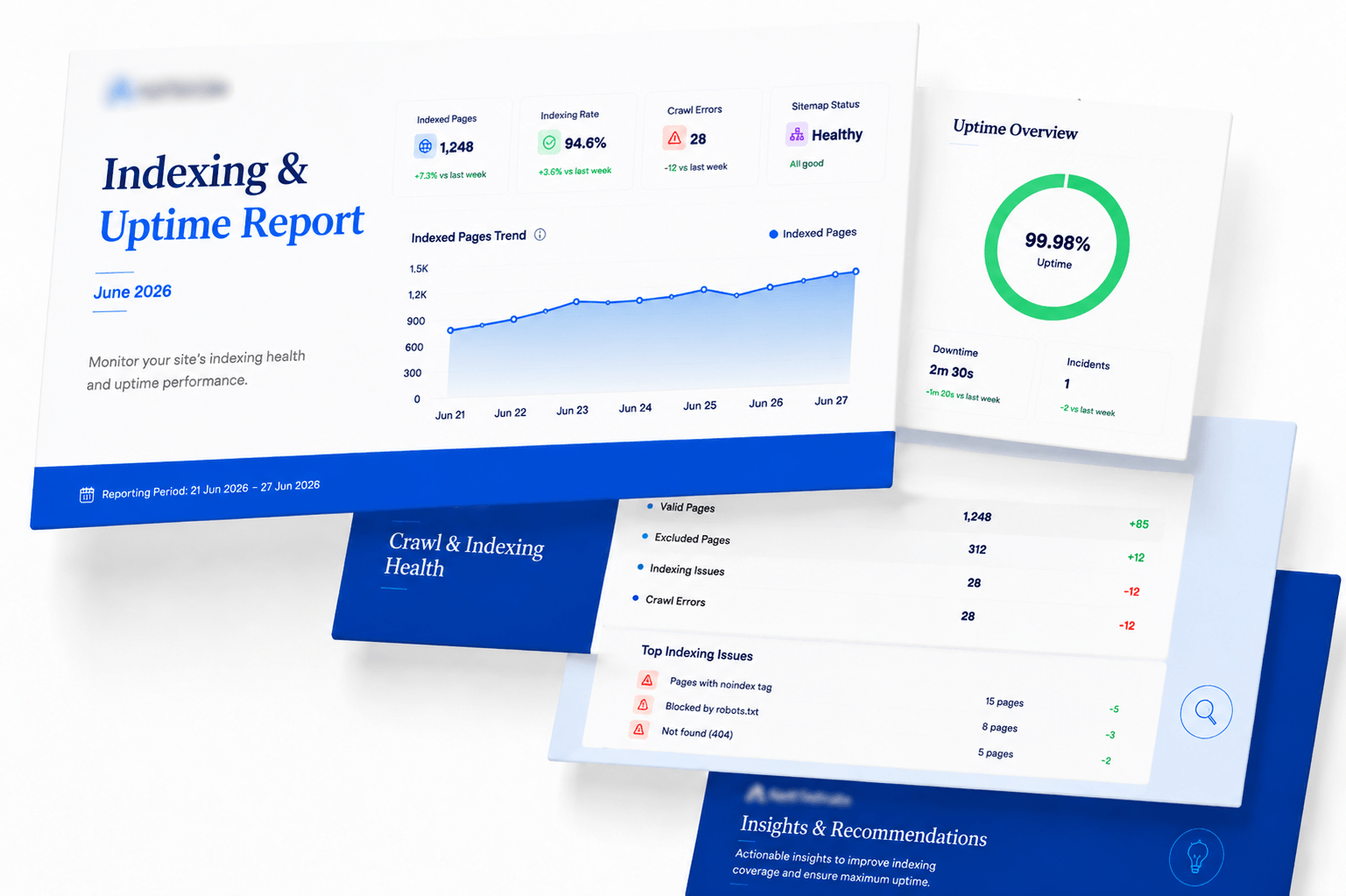 Weekly crawl and indexing audit showing GSC indexed pages and reasons pages are not indexed